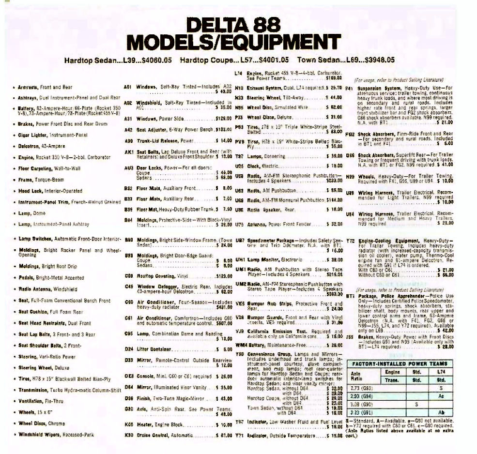 n_1973 Oldsmobile Dealer SPECS-08.jpg